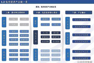 班凯罗：绿军是总冠军级别的球队 他们多次闯进东部决赛